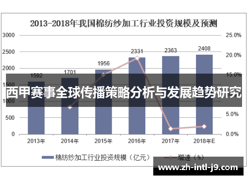 西甲赛事全球传播策略分析与发展趋势研究