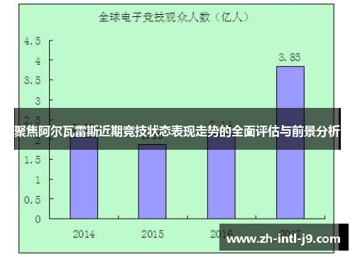 聚焦阿尔瓦雷斯近期竞技状态表现走势的全面评估与前景分析