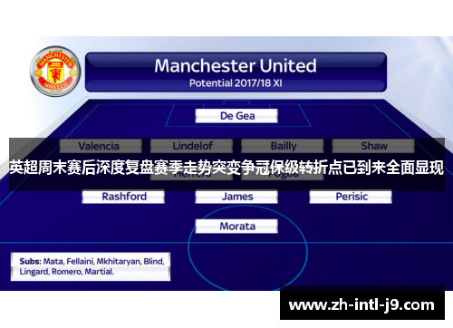 英超周末赛后深度复盘赛季走势突变争冠保级转折点已到来全面显现